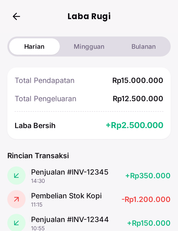 Bela Pos product management